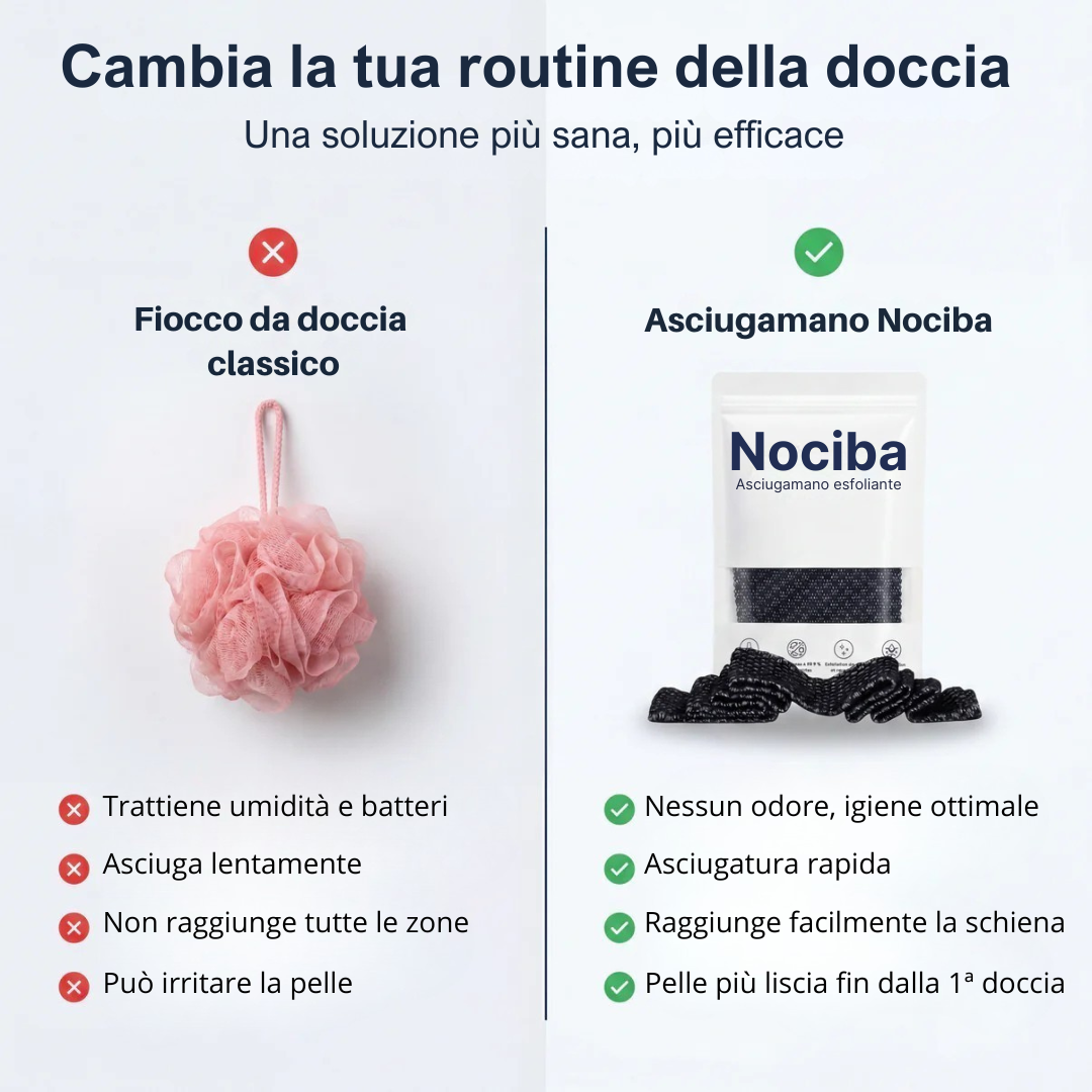 Asciugamano Esfoliante DolcePelle by Nociba