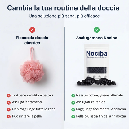 Asciugamano Esfoliante DolcePelle by Nociba